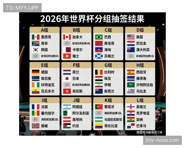 2026世界杯A组球队表现排名：墨西哥居首捷克垫底